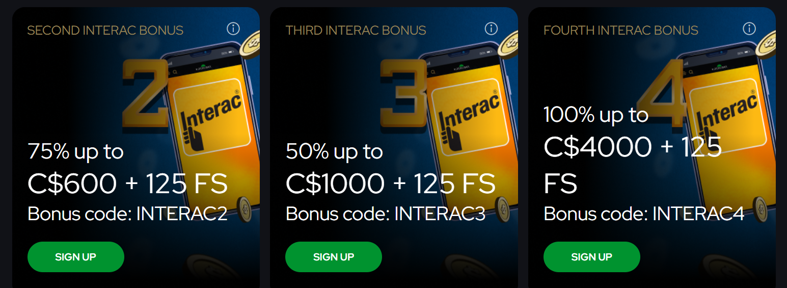 Katsubet Interac welcome bonus